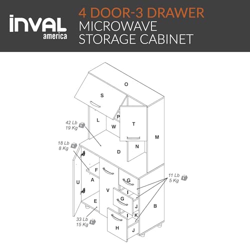 Inval, 71" H x 23.6" W x 17.1" D, White Kitchen Microwave Storage Cabinet with 3 Drawers, Kitchenette Standing Pantry Inval
