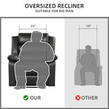 IOMOR Manual Recliner Chair with Overstuffed Arm and Extra-Padded Back, Breathable PU Leather Reclining Chair for Adults, Single Sofa for Living Room, Bedroom (Black)