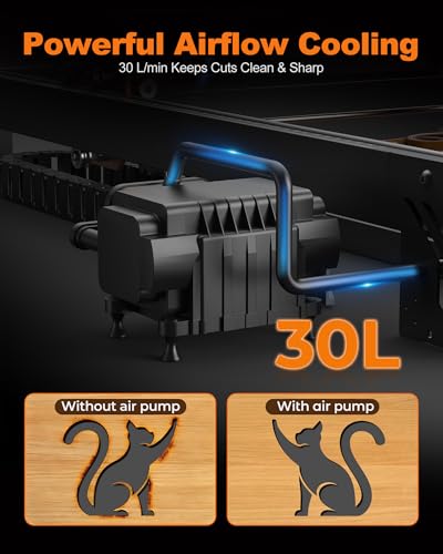 ACMER S2 Pro Laser Engraver, 36000mW Laser Cutting Machine with Built-in 30L Air Pump, 400 * 400mm Engraving Area, High-Speed, WiFi & TF Card, for DIY Projects and Small Busines ACMER