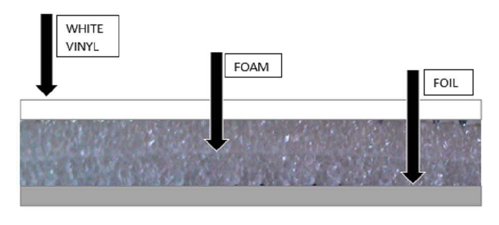 US Energy Products NASA Tech White Reflective Foam Core Garage Door Insulation Kit (9L x 7H) or (9L x 8H) Single R8 (Upgraded Tape) - WoodArtSupply