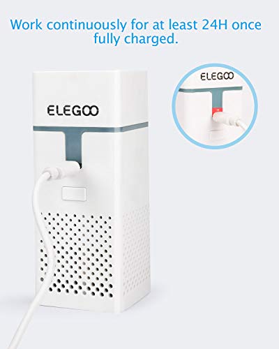 ELEGOO Mini Air Purifier with Activated Carbon Filter and Universal Adaptor for LCD/DLP/MSLA Resin 3D Printer(Pack of 2) - WoodArtSupply