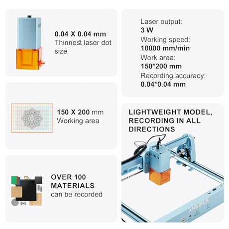 L4 Laser Engraver Machine, 3000mW Laser Engraving Cutting Machine with 7000mm/s Fast Laser Engraver Machine, 150x200mm Working Area, Portable Laser Marking Machine for Jewelry, Metal, Class IV MECOLOUR