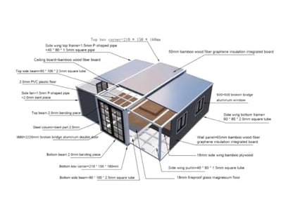 Expo Groups Portable 19x20 Ft Expandable Prefabricated Home 3+ bedrooms – Ideal for Hotels, Offices, Guard Houses, Shops, Villas, Complete Restroom, Pre-Wired (30FT) - WoodArtSupply