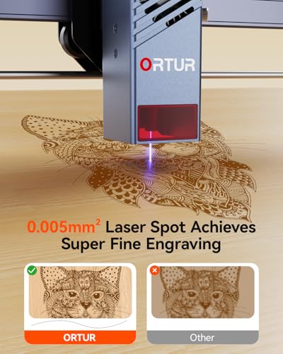 Ortur F20 Laser Engraver, 10000mW Laser Engraver Machine Class 4 Higher Accuracy Wood Cutter with Large Working Area 150x150mm, 15000mm/min Engraving Speed for Wood Acrylic Metal Glass Ortur