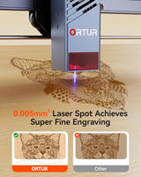 Ortur F20 Laser Engraver, 10000mW Laser Engraver Machine Class 4 Higher Accuracy Wood Cutter with Large Working Area 150x150mm, 15000mm/min Engraving Speed for Wood Acrylic Metal Glass Ortur