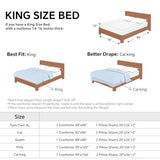 BEDELITE Fleece King Comforter Set -Super Soft & Warm Fluffy Red Bedding, Luxury Fuzzy Heavy Bed Set for Winter with 2 Pillow Cases BEDELITE