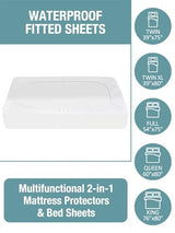 Bedecor Queen Waterproof Mattress Protector,Pee and Liquid Proof Cover for Pets, Elderly, and Incontinence, Fitted Deep Pocket for 9-18 Inch Deep Bedecor
