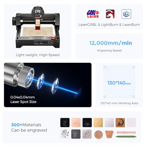 LONGER Laser Engraver – Ray5 mini Portable Laser Engraving and Cutting Machine, 0.04mm Laser Spot, 12000mm/min, Ideal for DIY Projects on Wood, Metal, Acrylic, Leather, and More (3.5W) Longer