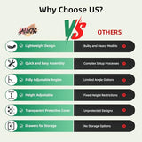 ALL4JIG 1500 Pieces Puzzle Table with Legs and Wheels, Wooden Jigsaw Puzzle Table with 4 Drawers & Cover, Upgraded Stability & Optimized Lightweight Design, Puzzles for Adults ALL4JIG