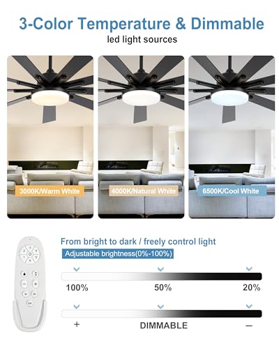 POCHFAN 72 inch Large Ceiling Fans with Lights and Remote Control, Modern Black Ceiling fan with 9 Wooden Blades for Kitchen Living Room Patio, Quiet DC Motor, 3 CCT Dimmable,6 Speed POCHFAN