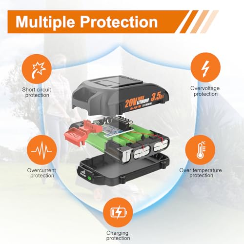 BECDXPal 2 Packs 3.5Ah Replacement for 20V Battery PowerShare Replacement Battery for 20V WA3520 WA3525 WA3575 WG890 WG891 Compatible with wa3525 Batteries 20V BECDXPal