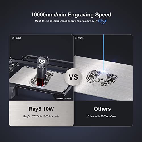 Longer Ray5 Laser Engraver, 10W Laser Cutter, 0.06 * 0.06 mm Precision Laser Engraver for Acrylic, Wood, and Metal with Emergency Stop, 3.5-inch Touch Screen for DIY Longer
