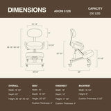 DR.LOMILOMI Ergonomic Kneeling Chair with Backrest, Improve Posture, Thick Cushions, Locking Wheels for Home & Office, AKONI 512 (Backrest Add-on, Dim Grey) DR.LOMILOMI