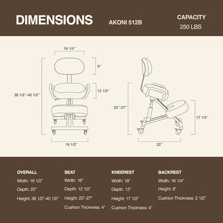 DR.LOMILOMI Ergonomic Kneeling Chair with Backrest, Improve Posture, Thick Cushions, Locking Wheels for Home & Office, AKONI 512 (Backrest Add-on, Dim Grey) DR.LOMILOMI