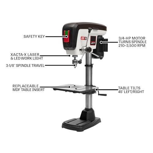 JET 15-Inch Benchtop Drill Press, 3/4 HP, 1Ph 115V (Model JDP-15B) Jet