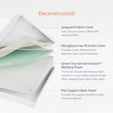 EGOHOME Twin Mattress for Kids Adults Single Bed, 5 Inch Green Tea Gel Cooling Memory Foam Bunk Bed Mattress in a Box, Made in USA CertiPUR-US Certified, Medium Firm Trundle, White MLILY