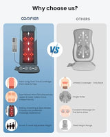 COMFIER Shiatsu Back Massager with Heat, Dual Motor 3D Rollers, Long Track Deep Tissue Kneading, Foldable Massage Chair Pad with Adjustable Height for Back Tension & Muscle Stiffness COMFIER