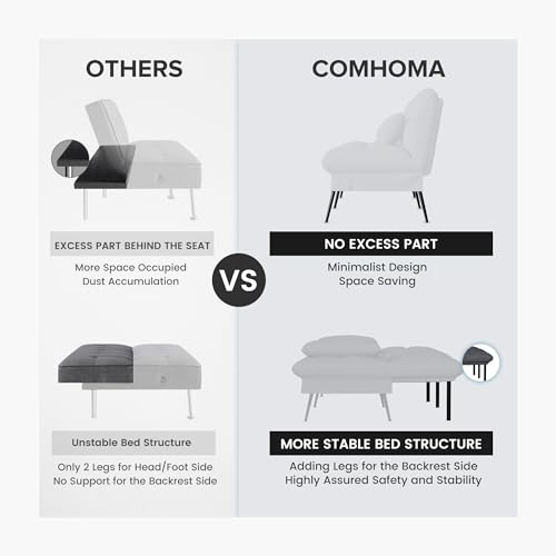 COMHOMA Convertible Sofa Bed, 68″Fabric Couch with Adjustable Backrest, Loveseat Recliner Sleeper Living Room Furniture futon Set, Black COMHOMA