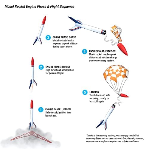 Estes Alpha III Launch Set, 12 years and up with Adult Supervision if under 12, Black,Orange Estes
