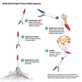 Estes Alpha III Launch Set, 12 years and up with Adult Supervision if under 12, Black,Orange Estes