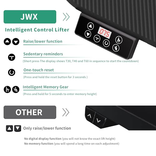 JWX Standing Adjustable Desk, 63 inches L Shaped Electric Standing Gaming Desk with Locking Wheels, Cup Holder, Headphone Hook, Cable Manager, Mouse pad, Carbon Fiber Textured Pane JWX