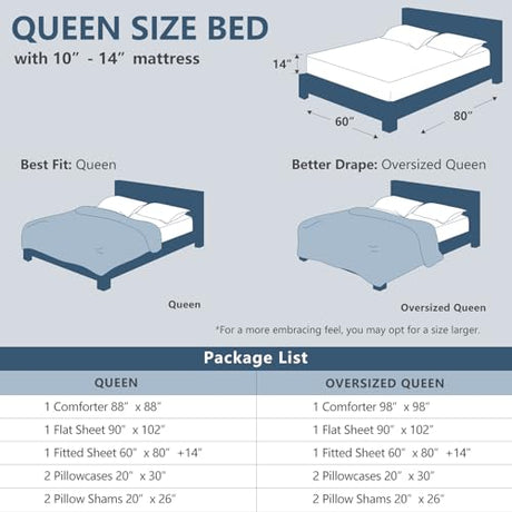CozyLux Queen Comforter Set Navy Blue - Bed in a Bag Queen Size 7 Pieces, Luxury Soft Bed Set for All Seasons, Bedding Set with Down Alternative Comforter, Sheets, Pillowcases & Shams CozyLux