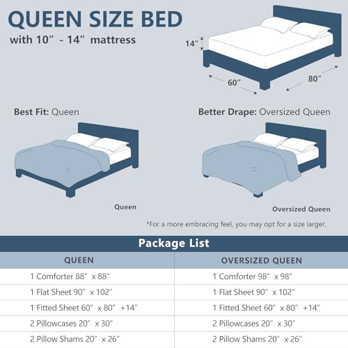 CozyLux Queen Comforter Set Black - Bed in a Bag Queen Size 7 Pieces, Luxury Soft Bed Set for All Seasons, Bedding Set with Down Alternative Comforter, Sheets, Pillowcases & Shams CozyLux