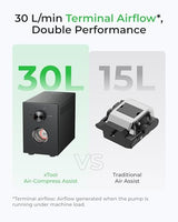 xTool Air-Compress Assist with Upgraded Metal Pump for xTool S1/M1 Ultra, 30L/min Air Output for Laser Cutter, Auto Control, Cut Cleaner and Faster xTool