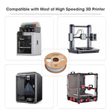 eSUN PLA Basic Filament 1.75mm, 3D Printer Filament High Speed PLA for Fast Printing, 1KG Spool (2.2 LBS) 3D Printing Filament for High Speed 3D Printers, Green