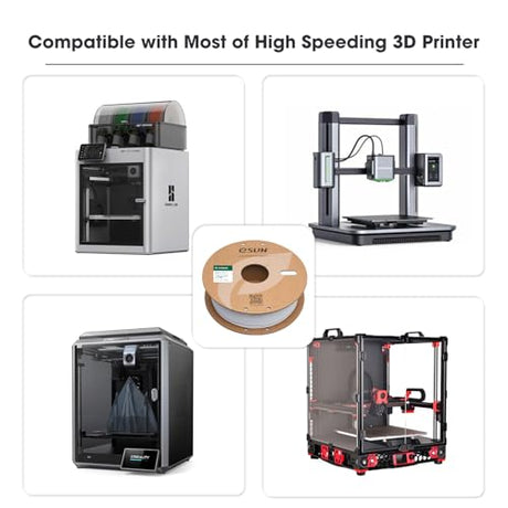 eSUN PLA Basic Filament 1.75mm, 3D Printer Filament High Speed PLA for Fast Printing, 1KG Spool (2.2 LBS) 3D Printing Filament for High Speed 3D Printers, Green eSUN