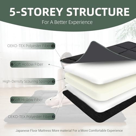 Japanese Floor Mattress Futon Mattress,3" Foldable Tatami Sleeping Pad for Adults & Kids,100% High Density Foam Comfortable Floor Mattress Twin Size 39"x 80",Ideal for Comfort and Support,Black imflmats