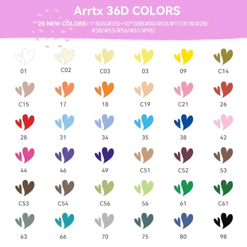 Arrtx Acrylic Paint Pens 36D Colors Acrylic Paint Markers,Brush Tip Acrylic Pens Acrylic Markers for Rock Painting,Wood,Ceramic,Glass,Canvas,Metal,Plastic,Fabric,Stone and Diy Project Arrtx