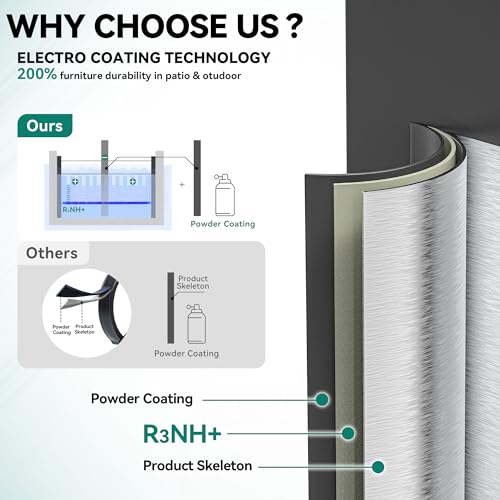 YITAHOME Aluminum Patio Dining Table for 6, 55" Outdoor Dining Table, E-coated Rectangular Patio Table for Backyard Garden Lawn, Black YITAHOME