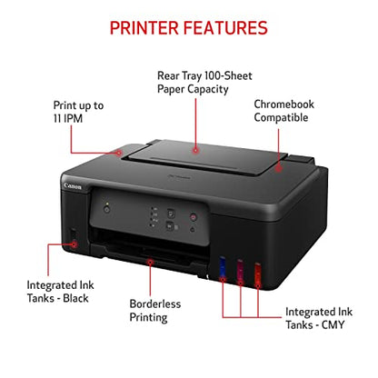 Canon PIXMA G1230 - MegaTank Inkjet Printer, USB Required, Not Included