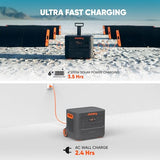 Jackery Portable Power Station Explorer 3000 Pro, Solar Generator with 3024Wh, 2x100W PD Ports, 2.4H Full Charge, Compatible with SolarSagas, for Home Backup, RV, Off-grid (Solar Panel Optional) Jackery