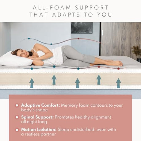 Royal Sleep Products by The Futon Factory 10 inch Foam Futon Mattress - Ivory Solid Fabric- Twin Size - CertiPUR Certified Foams - Made in USA - (Frame not Included) Royal Sleep Products