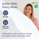 Extra Deep Queen 400 Thread Count Cotton Fitted Sheet - Hotel Luxury Single Fitted Sheet Only - Easily Fits 18" to 24" Mattress - Soft, Wrinkle Free, Breathable and Comfy - Extra Deep Pockets - White CGK Unlimited