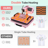 Slendor 5-in-1 Heat Press Machine, 12x15 Inch Sublimation Heat Press with 360° Swing Away, Digital T-Shirt Press with 20oz & 30oz Tumbler Press, Combo for T-Shirts, Hats, Caps & Plates Slendor