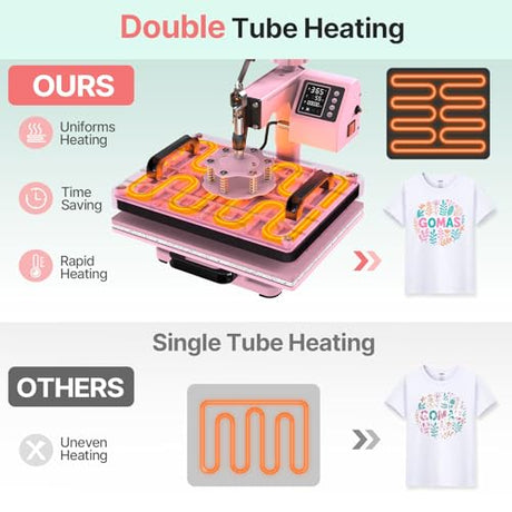 Slendor 5-in-1 Heat Press Machine, 12x15 Inch Sublimation Heat Press with 360° Swing Away, Digital T-Shirt Press with 20oz & 30oz Tumbler Press, Combo for T-Shirts, Hats, Caps & Plates Slendor