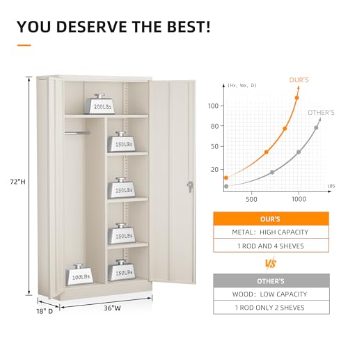 INTERGREAT Metal Storage Cabinet with Locking Doors, 72" Tall Wardrobe Closet with Lock and Hanging Rod, Steel Storage Locker Closet with 4 Shelves for Home Office, Garage, Grey - WoodArtSupply