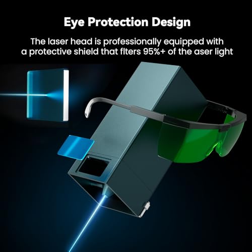 Longer 30W Laser Engraver Module, Compatible with RAY5, DIY Laser Head for Laser Engraver, Eye Protection Longer