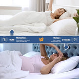 GRT Full Mattress Protector Waterproof, 100% Waterproof Quilted Fitted Mattress Pad, Noiseless Hollow Cotton Mattress Cover, fits up to 18" Deep, Dust Proof White GRT