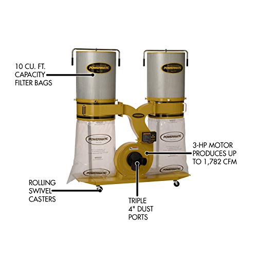 Powermatic TurboCone Dust Collector, 2-Micron Canister Filter, 3 HP, 3Ph 230/460V (Model PM1900TX-CK3) Powermatic