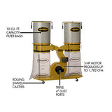 Powermatic TurboCone Dust Collector, 2-Micron Canister Filter, 3 HP, 3Ph 230/460V (Model PM1900TX-CK3) Powermatic