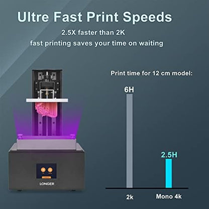 3D Printer Resin 3D Printer Orange 4K 3D Printer Photo Polymerization 3D Printer Monochrome 5.5 Inch 4K Display Parallel LED Lighting Large Print Size 4.72 x 2.68 x 7.48 Inch - WoodArtSupply