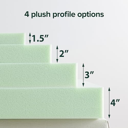 ZINUS 1.5 Inch Green Tea Memory Foam Mattress Topper, Dorm Bedding, Pressure-Relieving Layer, Ideal for Back Pain Relief, Compact WONDERBOX Packaging, CertiPUR-US Certified, Twin Zinus