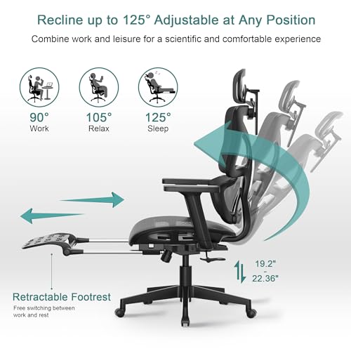 VECELO Swivel Ergonomic High Back Mesh Office Chair with Retractable Footrest, Adjustable Backrest, Tilt Function, 3D Armrests & Headrest, Lumbar Support for Executive/Computer Desk/Task Work, Black VECELO