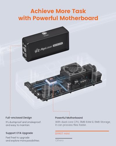 AlgoLaser DIY KIT Mini Laser Engraver, 5W Output Power Laser Cutting Engraving Machine for Beginners, Laser Engraver Machine for Metal Aluminum Glass Leather etc AlgoLaser
