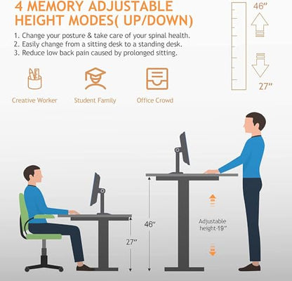 Legooin Electric Standing Desk, 55x24in Adjustable Height Computer Desk with Wheels, Sit-Stand Desk with Charging Station, 2 USB Ports, 3 Power Outlets, Spacious Workstation for Home Office(B - WoodArtSupply