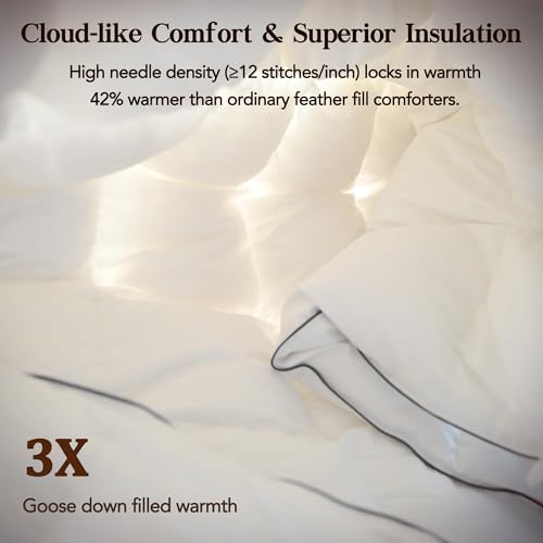 Feather Down Fiber Comforter Queen Size,Premium Ultra-Soft Breathable Comforter High Fill Power White Duvet Insert,All Season Hotel Luxury Bedding Comforters 8 Corner & Center Loops,Baffle Box Design HYVIF
